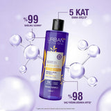 Urban Care Biotin & Keratin Strengthening Shampoo 350 ml