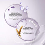 Urban Care Biotin & Keratin Strengthening Shampoo 350 ml