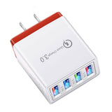 US Plug Fast Charging USB Charger