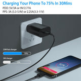 USB C Wall Charger 25W PD3.0