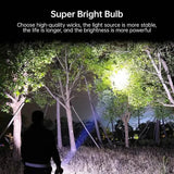 USB Rechargeable High Power LED Flashlight