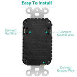 USB Wall Outlet Dual 2.4A USB Wall Charger
