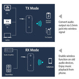 USB Wireless v5.0 Transmitter Receiver