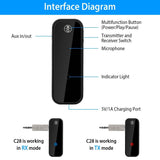 USB Wireless v5.0 Transmitter Receiver