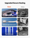 VEVOR Diesel Heater, 8KW, DC 12V/24V, All in One Portable Diesel Air Heater with Remote Control and LCD Display, Fast Heating Low Noise, 1.3 Gal Fuel Tank for Vehicles, RVs, Vans, Tractors and Trucks