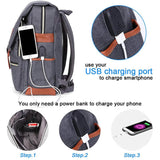 Vintage Laptop Backpack