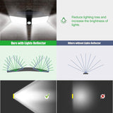 VOSONX Solar Powered Security Lights