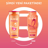Loreal Paris Elseve Dream Long: Split End Repair & Hair Growth Keratin Shampoo for Long, Damaged Hair - 10.14 fl oz