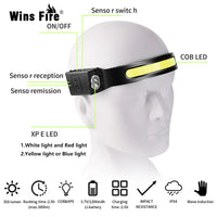 Full Vision Head Lamp