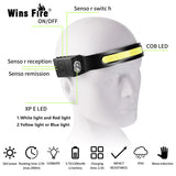 Full Vision Head Lamp