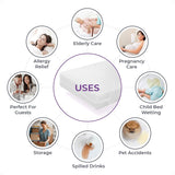 Waterproof Mattress Cover: Extra Heavy-Duty PVC Plastic Bed Protector