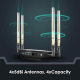 WAVLINK Wireless Router Dual Band 5GHz+2.4GHz WiFi 5 Router with 100Mbps WAN/LAN  (Refurbished)