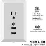 White Light Sensor Dual USB Wall Outlet