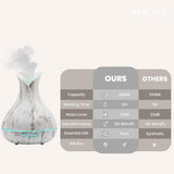 White Marble 300ml Ultrasonic Aroma Diffuser