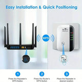 WiFi Long Range Amplifier Extender Signal Booster Wireless Internet Repeater with Ethernet Port