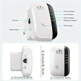 WiFi Long Range Amplifier Extender Signal Booster Wireless Internet Repeater with Ethernet Port