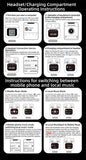Wireless Earbuds Bluetooth 5.3 Headphones ENC Noise Cancelling in-Ear Earbuds with Wireless Charging Case LED Display Deep Bass Earphones Headset with Built-in Mic