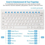 Wireless Keyboard and Mouse 2.4GHz Multimedia Mini Keyboard & Mouse