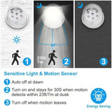 Wireless LED Spotlight 90° Motion Sensor Night Lamp