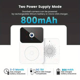 Wireless Smart Video Doorbell Camera with Night Vision and Motion Alerts