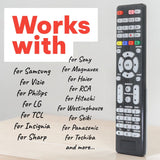 Anderic Substitute for Philips YKF230001 TV Remote Control [RR1DTV]