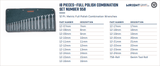 Wright Tool WRIGHTGRIP® 2.0 Combination Wrench Set Metric 18 Pieces 958