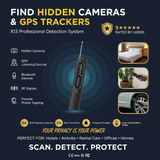 Wireless Signal & Hidden Camera Detector - Anti-Spy Bug Detector Device