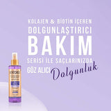 Restorex Hair Care Cream with Collagen & Biotin - Volumizing, Nourishing, and Strengthening for All Hair Types