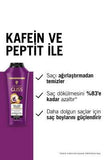 Gliss Full Hair Wonder Anti-Hair Loss Shampoo: Strengthens, Volumizes Thin Hair with Biotin & Collagen - 400ml